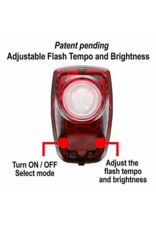 CygoLite Cygolite Hotshot SL 50 Rechargeable Taillight