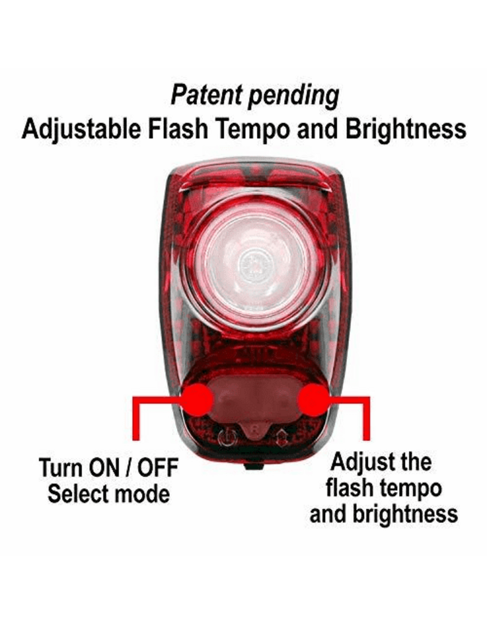 CygoLite Cygolite Hotshot SL 50 Rechargeable Taillight