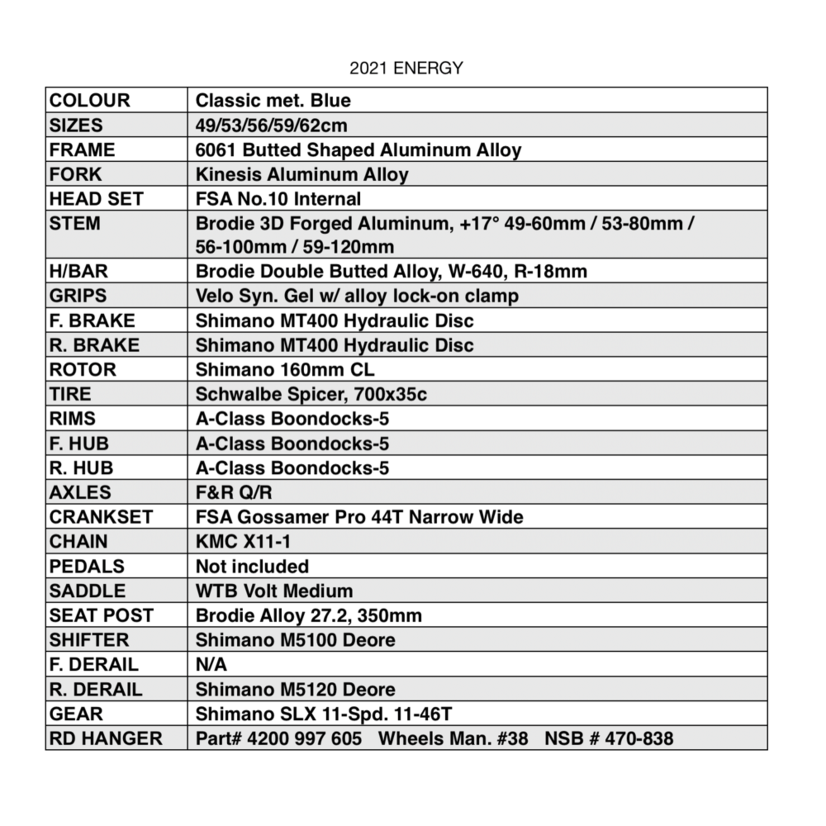 Brodie Energy 20222 Fairfield Bicycle Shop LTD