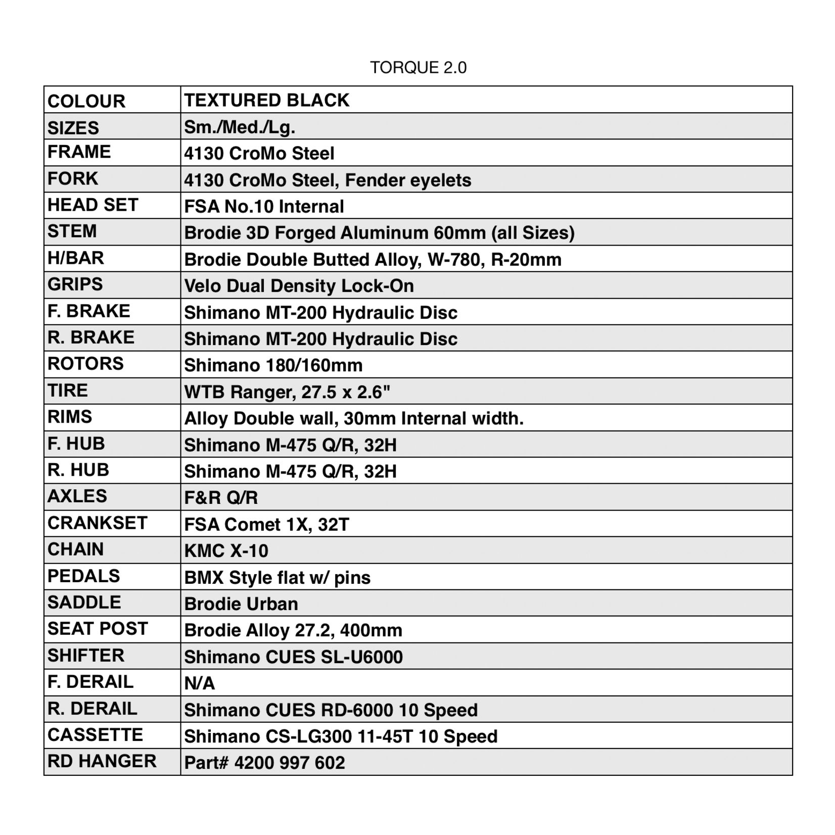 Brodie Brodie Torque  2.0 2025