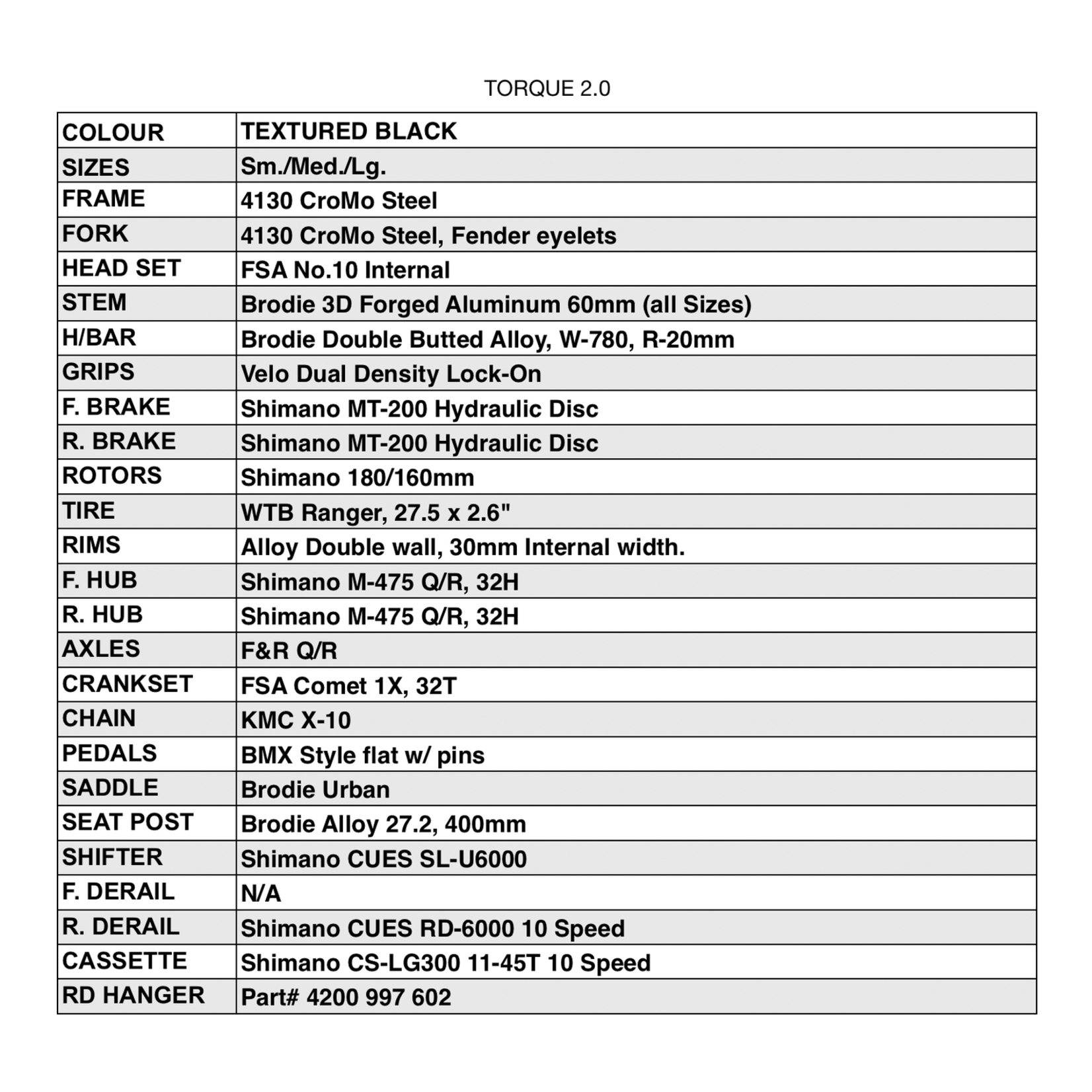 Brodie Brodie Torque 2.0