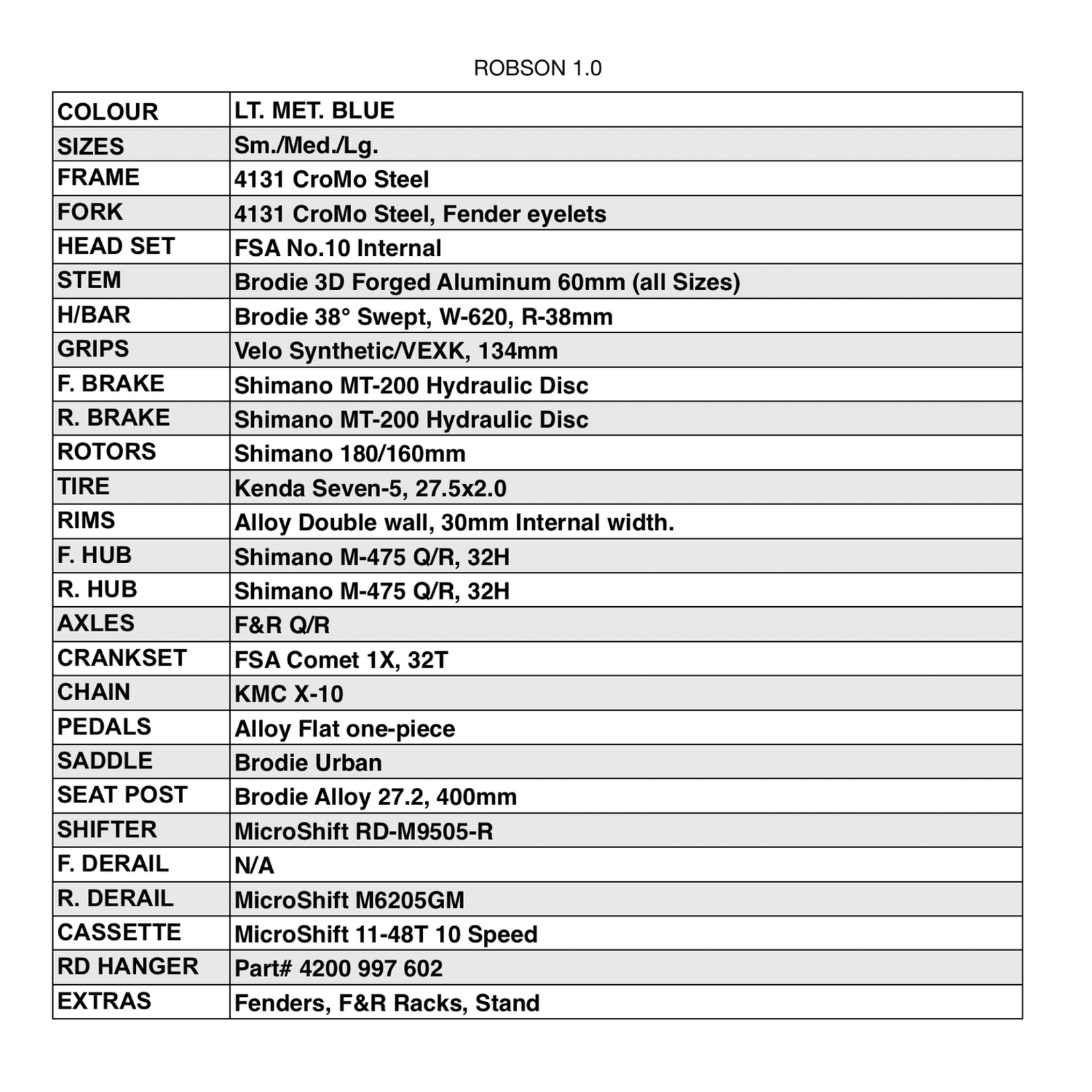 Brodie Brodie Robson 1.0