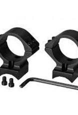 Winchester XPR Integrated Scope Mounts