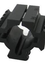 TacStar Shotgun Rail Mount