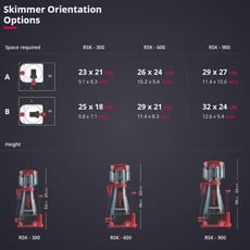 Red Sea Fish Pharm Ltd. Reefer RSK 900 Skimmer