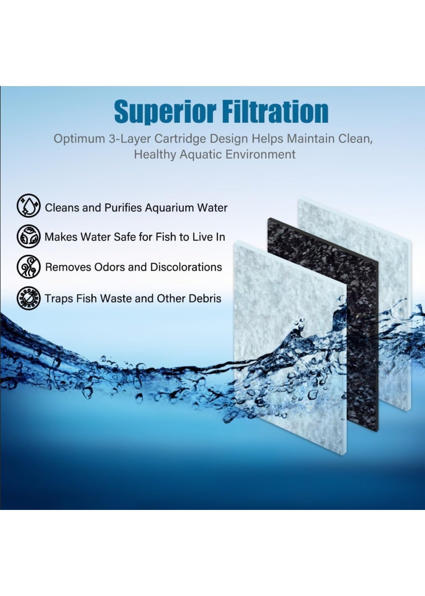 Koller Products Replacement Filter Cartridges - Small, 6-Pack  Hawkeye 45GPH AQ10FC-60