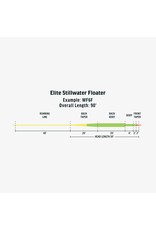 RIO Products Rio - Elite Stillwater Floater