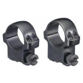 Ruger Ruger M77 2-Piece Rings