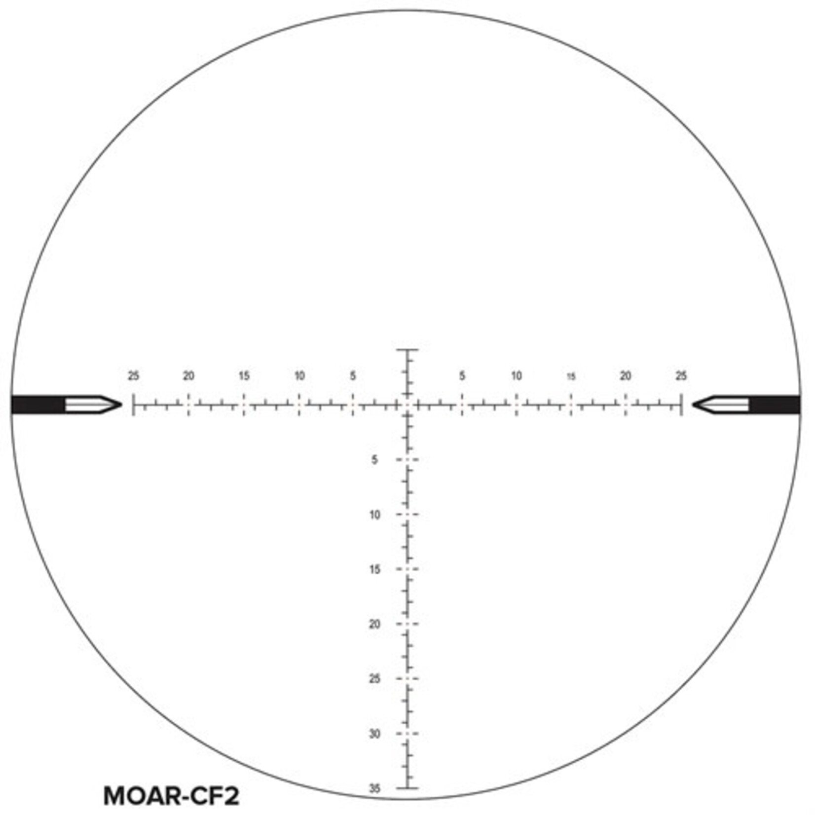 Nightforce Nightforce C639 NX8 2.5-20x50 MOAR-C F2 Scope