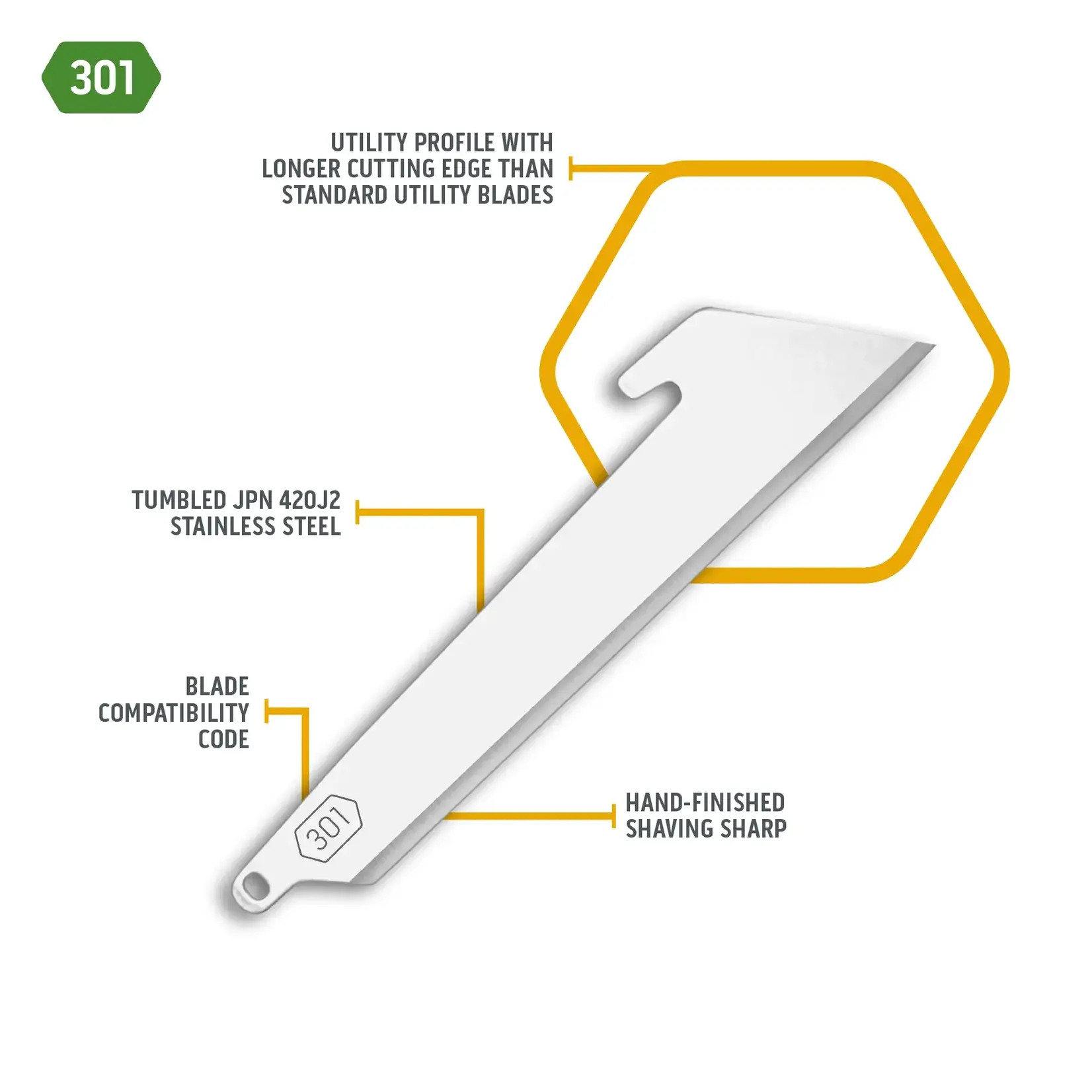 Outdoor Edge Outdoor Edge 3.0" RazorSafe Utility Blades Replacement 24 pk