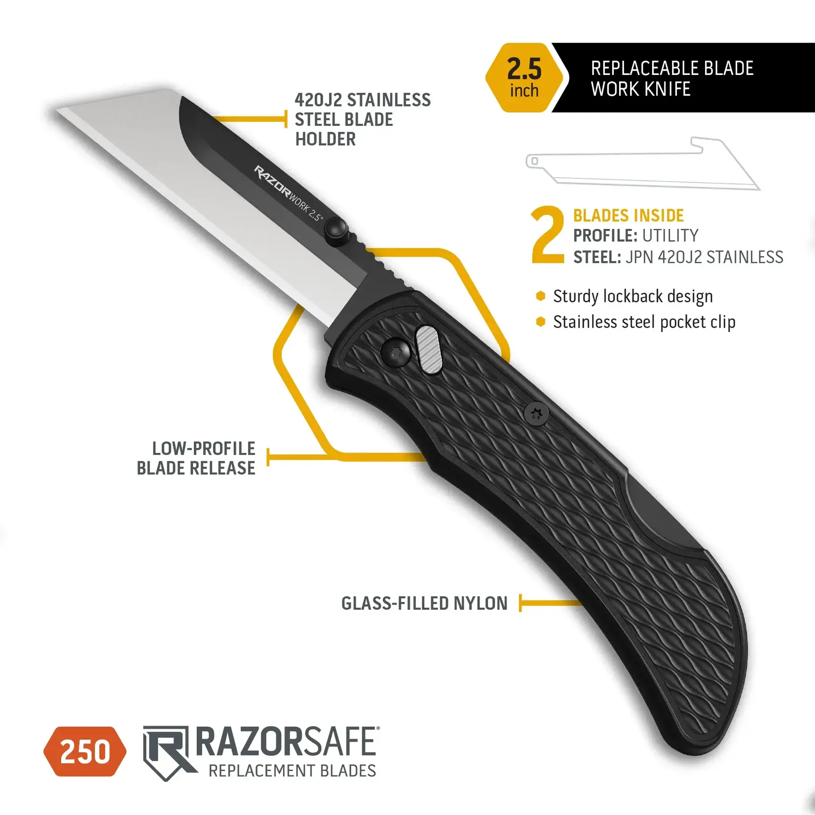Outdoor Edge Outdoor Edge RazorWork Replaceable Blade 2.5" Utility Knife