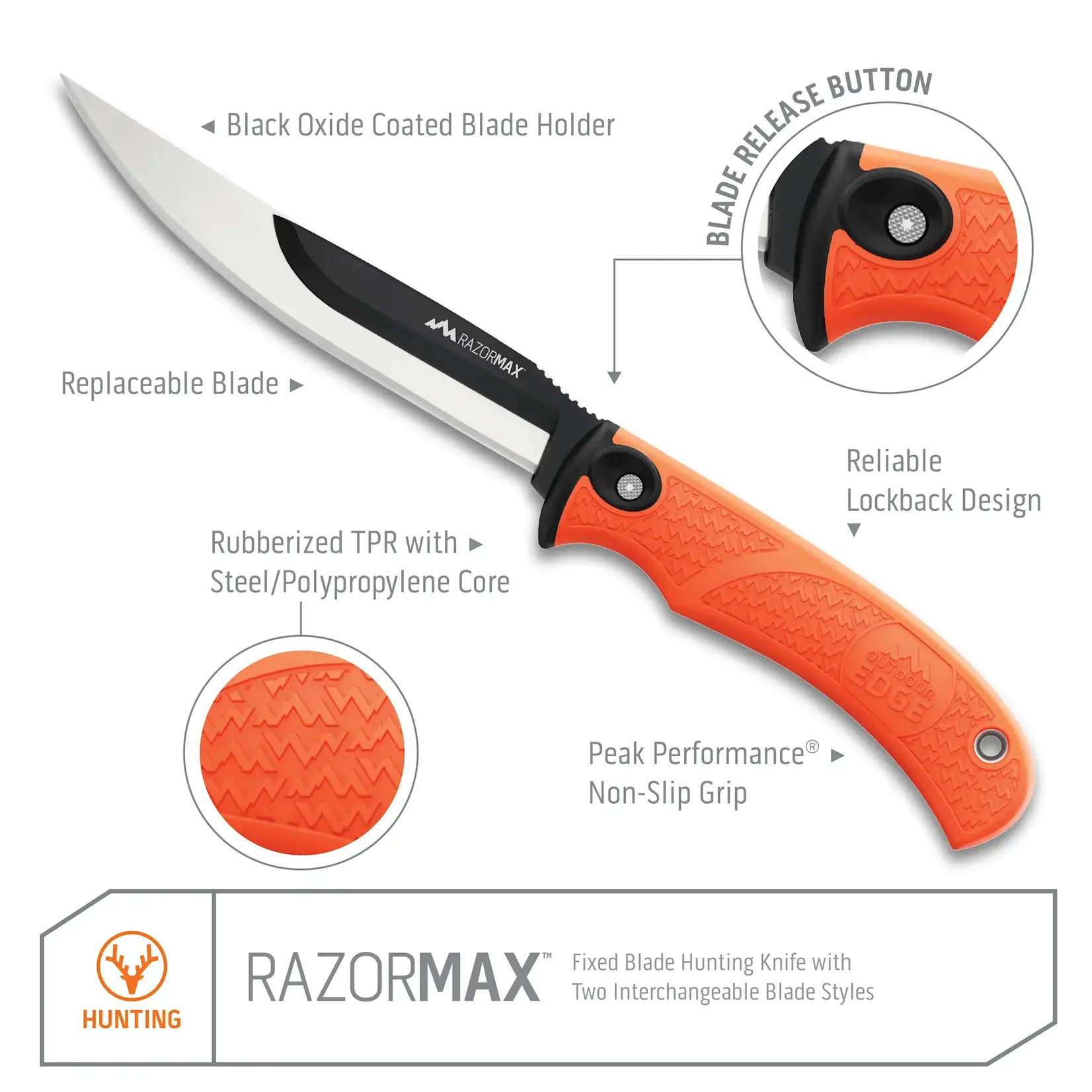 Outdoor Edge Outdoor Edge Razor Max Fixed Blade Knife - 6 Blades