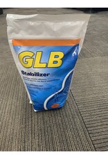 GLB Stabilizer