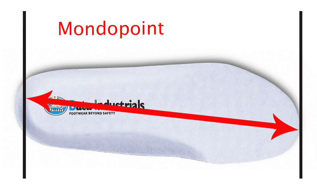 Mondoponts measurements