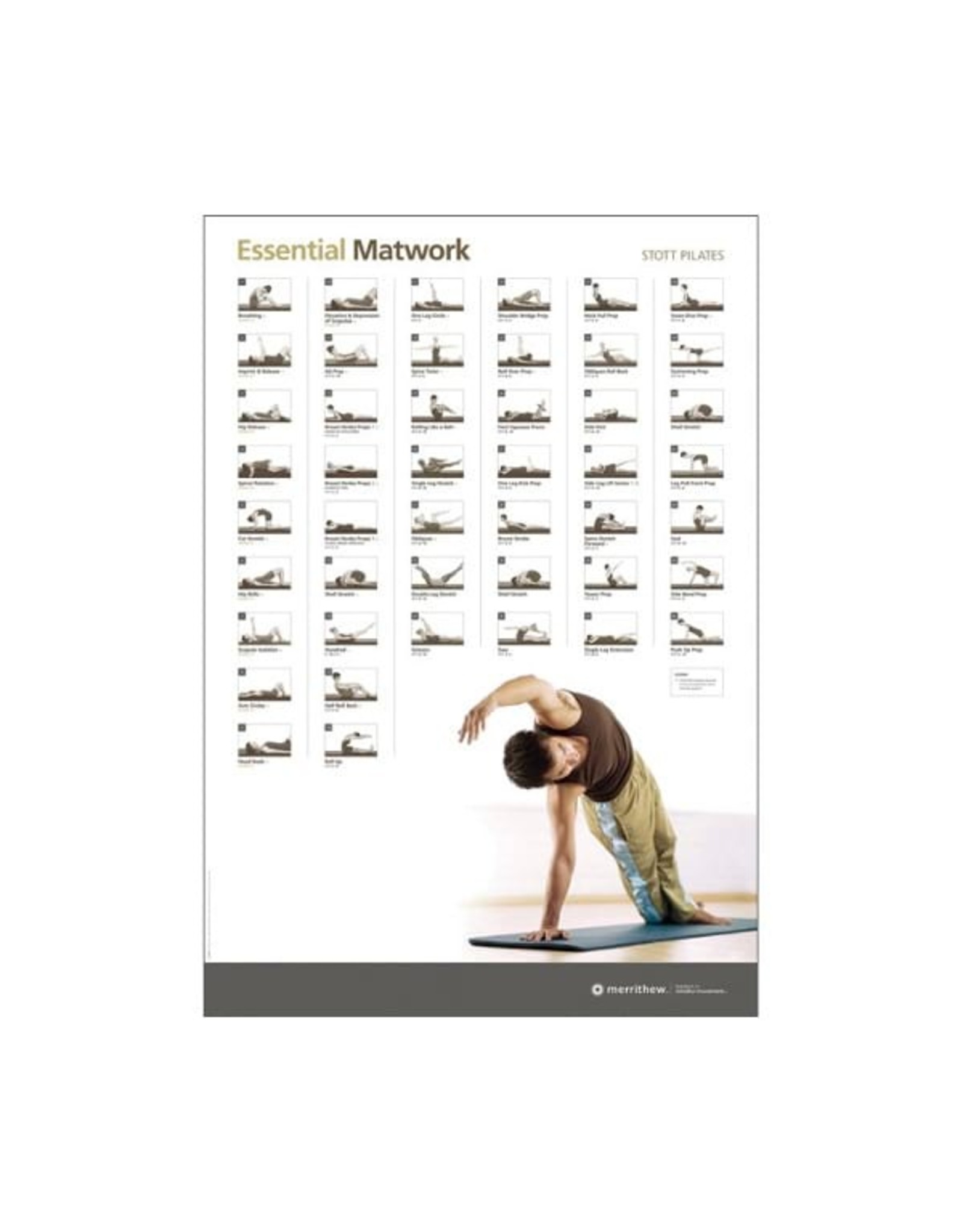 MERRITHEW Ed Aid - Wall Chart - Essential Matwork*