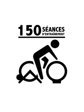 150 Séances d'Entraînement (Forfait Famille)