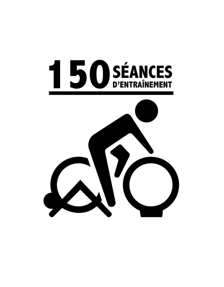 150 Séances d'Entraînement (Forfait Famille)