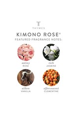 Kimono Rose Petite Body Wash 2.5 Oz
