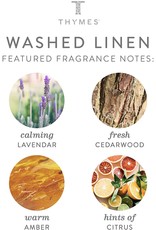 Washed Linen Deodorizing Linen Spray 9 Oz