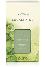Eucalyptus Pura Diffuser Refill