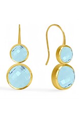 Dean Davidson Jewelry Gold Tulum Double Droplet Earrings Sky Blue Gem