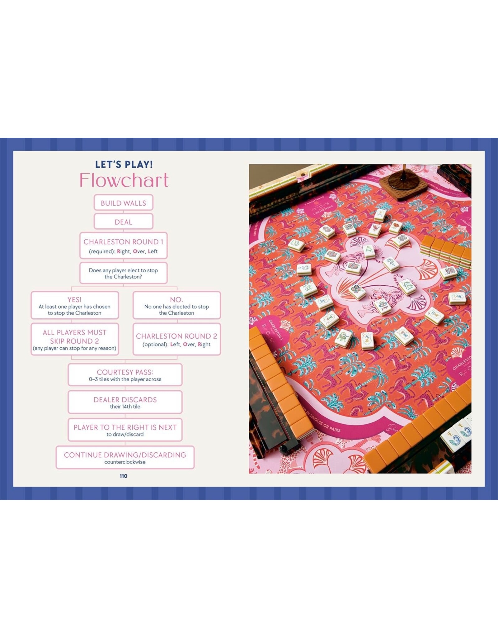 Oh My Mahjong Mastering American Mahjong A Complete Guide To Rules & Strategy