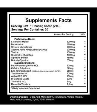 Super Human New Heights Supplements