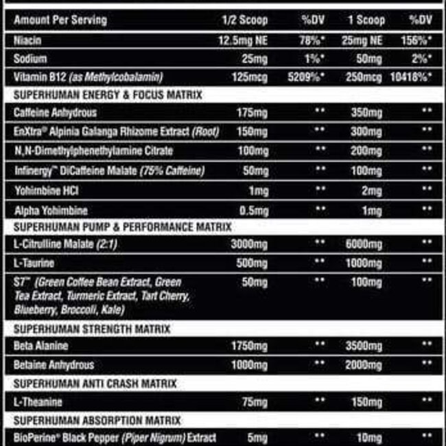 Alpha Lion SuperHuman Extreme Pre Workout New Heights Supplements