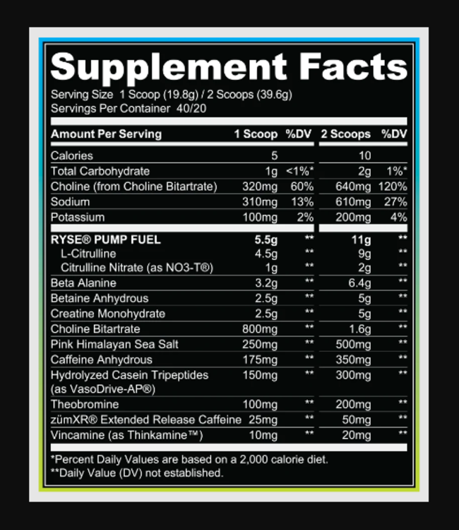 Ryse Godzilla PreWorkout New Heights Supplements