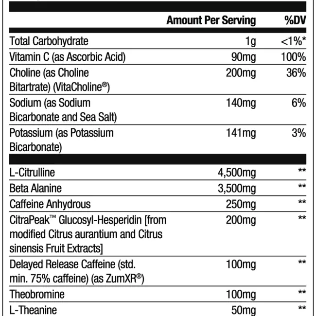 Ryse Loaded Pre Country Time Lemonade New Heights Supplements