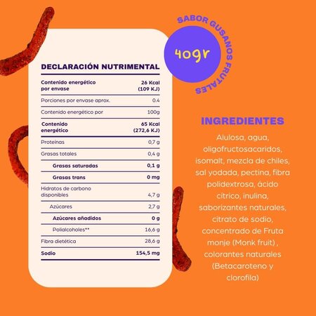 Gusanos Enchilados Sin Azúcar Delou 40gr