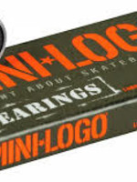 Mini Logo Mini Logo Bearings