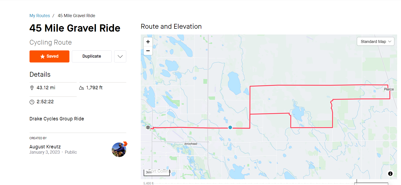 Group Rides Gravel 5, 45 mile Gravel Ride DRAKE CYCLES