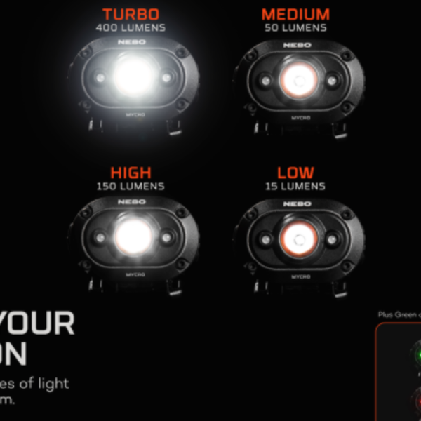 NEBO TRUE UTILITY Mycro Headlamp 400 lumens