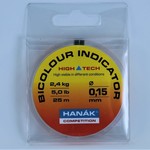 HANAK BiColor Indicator Material,