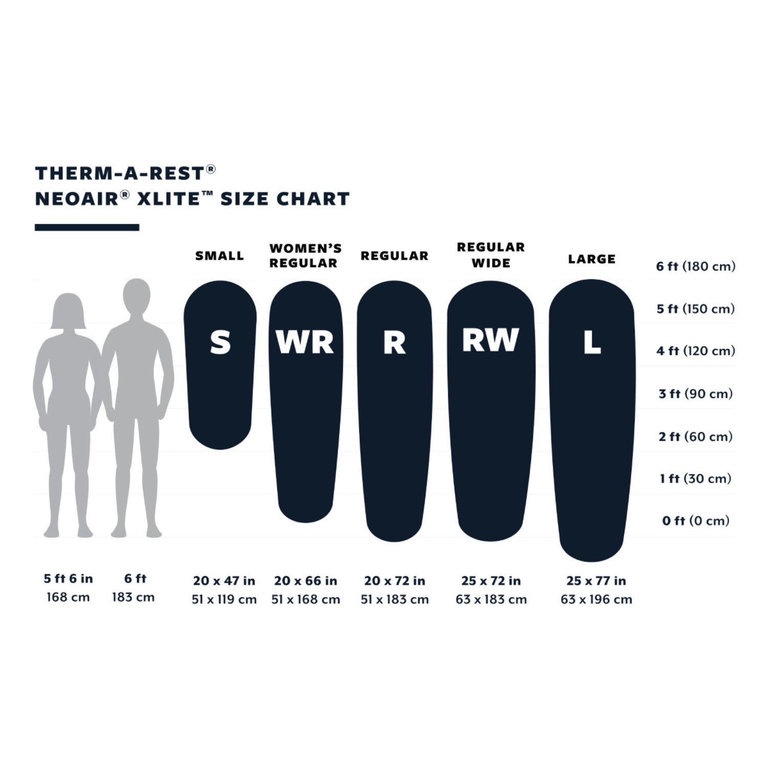 thermarest neoair large