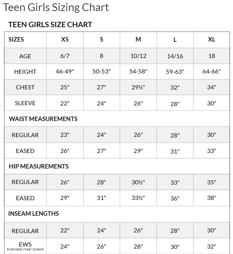 Men's Jeans & Trousers Size Chart | BadRhino