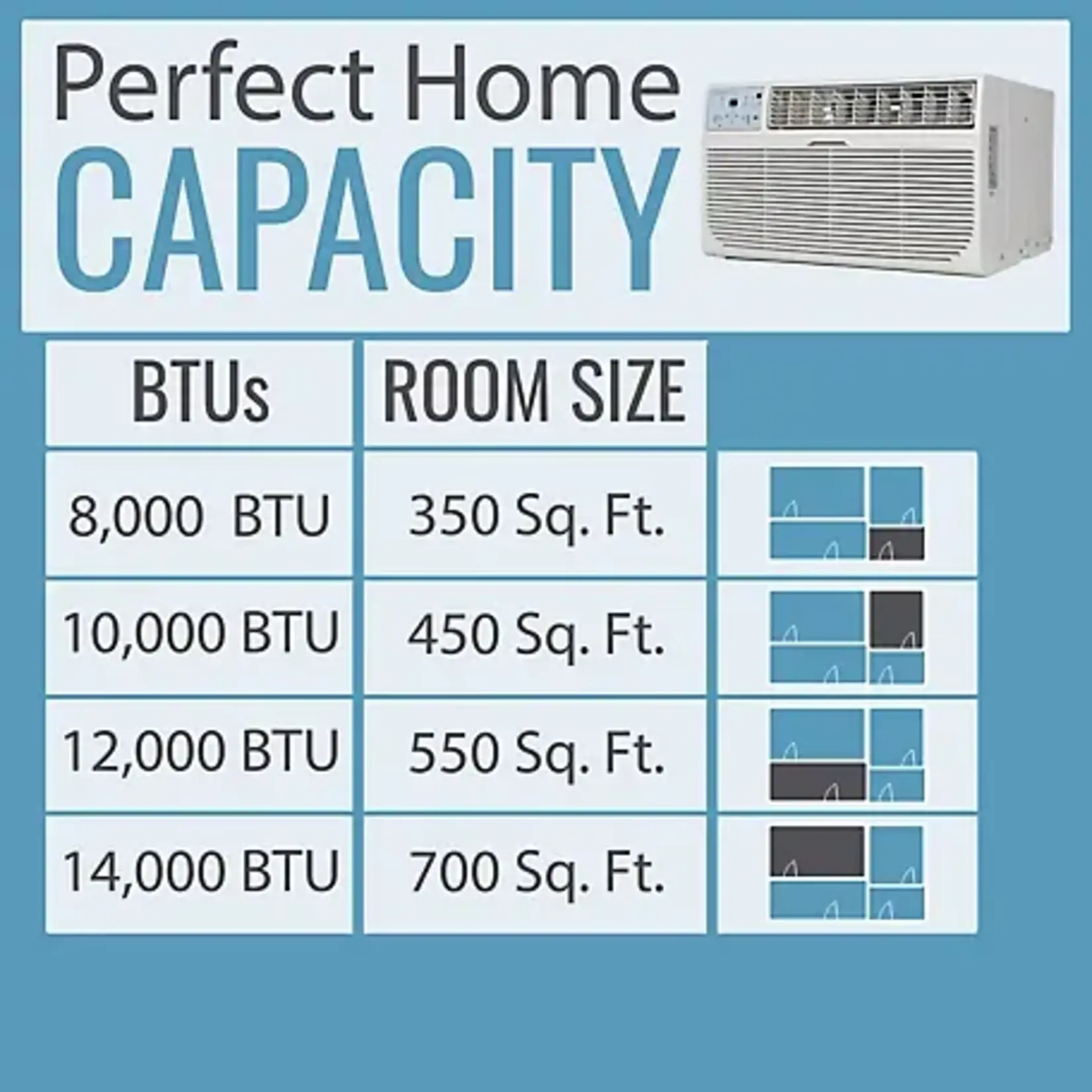 #KSTAT12-1D Keystone Energy Star 12,000 BTU 115V Through-The-Wall Air Conditioner with Follow Me Lcd Remote Control, KSTAT12-1D