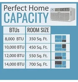 KEYSTONE KSTAT12-1D Keystone Energy Star 12,000 BTU 115V Through-The-Wall Air Conditioner with Follow Me Lcd Remote Control, KSTAT12-1D