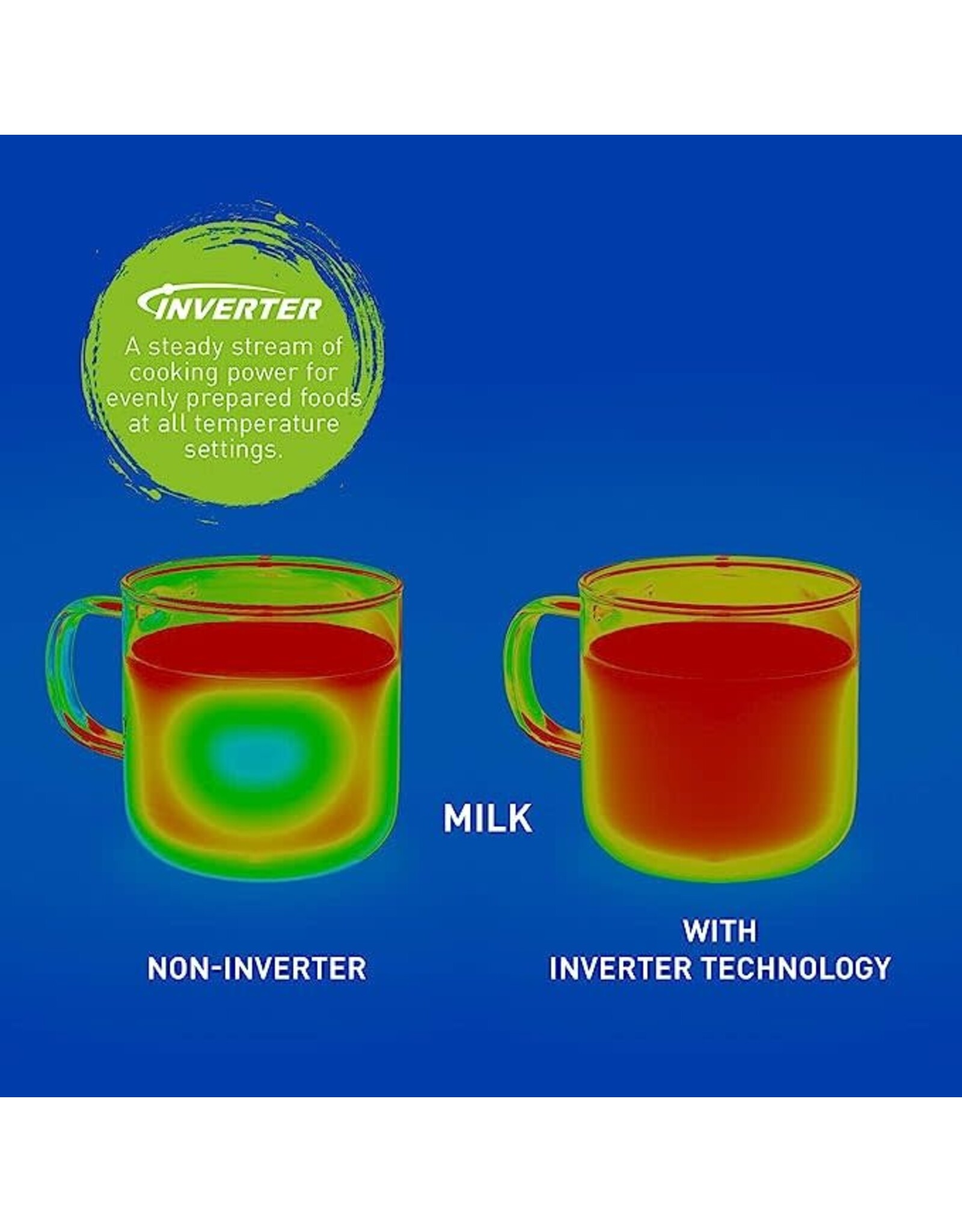 Panasonic NNSN966S Microwave Oven Stainless Steel 2.2 cu ft. Black