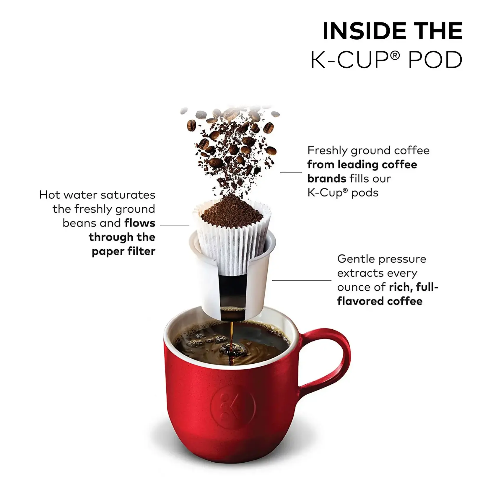 Keurig #5000204978 Keurig - K-Duo Plus 12-Cup Coffee Maker and Single Serve K-Cup Brewer - Black