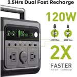 #PU300   PULEIDA Portable Power Station | 300W High-Speed Charging | Solar Ready