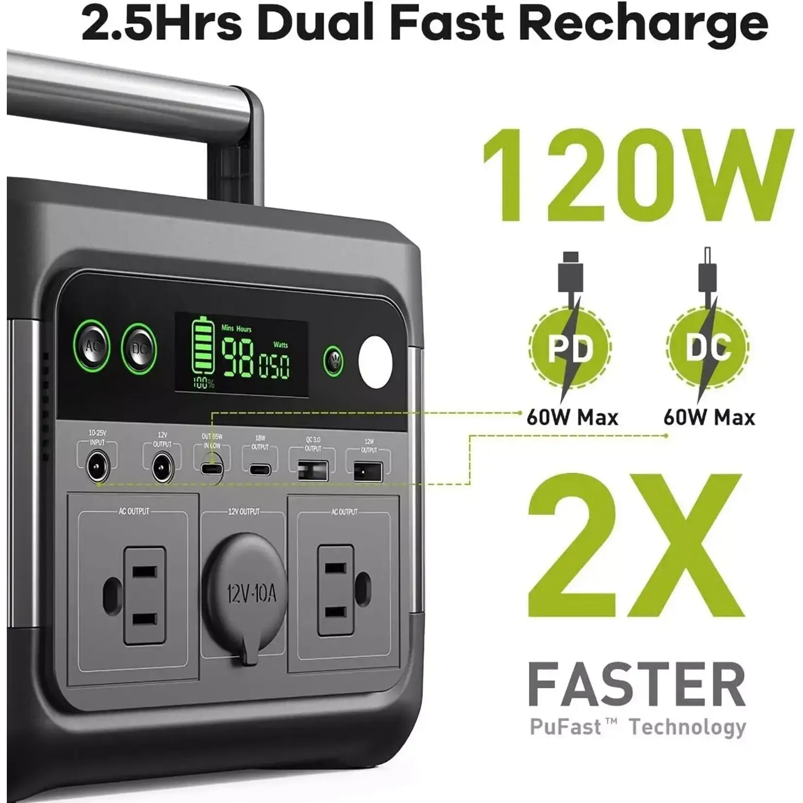 #PU300   PULEIDA Portable Power Station | 300W High-Speed Charging | Solar Ready
