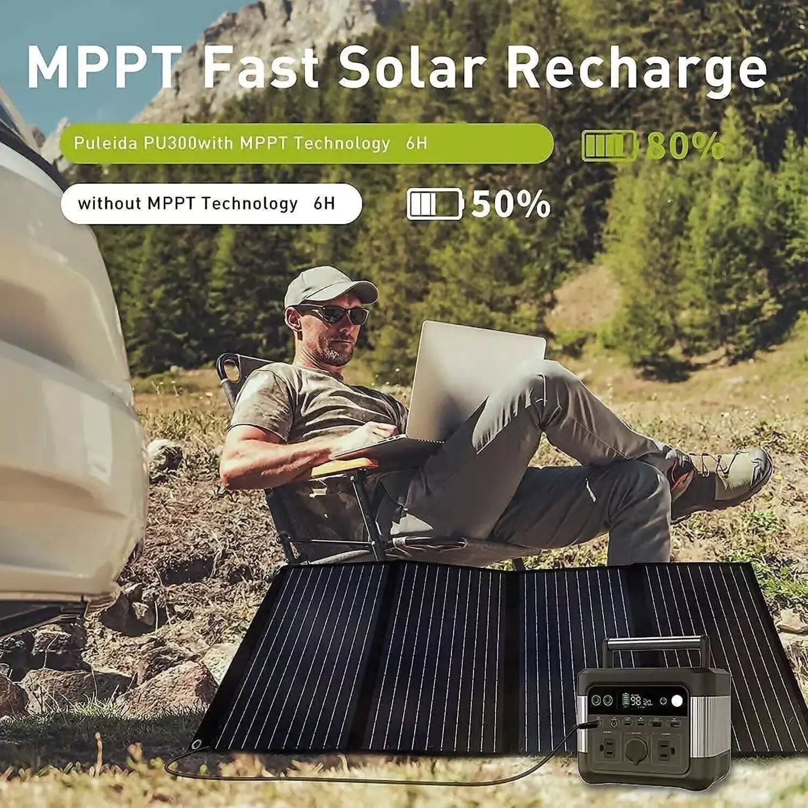 #PU300   PULEIDA Portable Power Station | 300W High-Speed Charging | Solar Ready