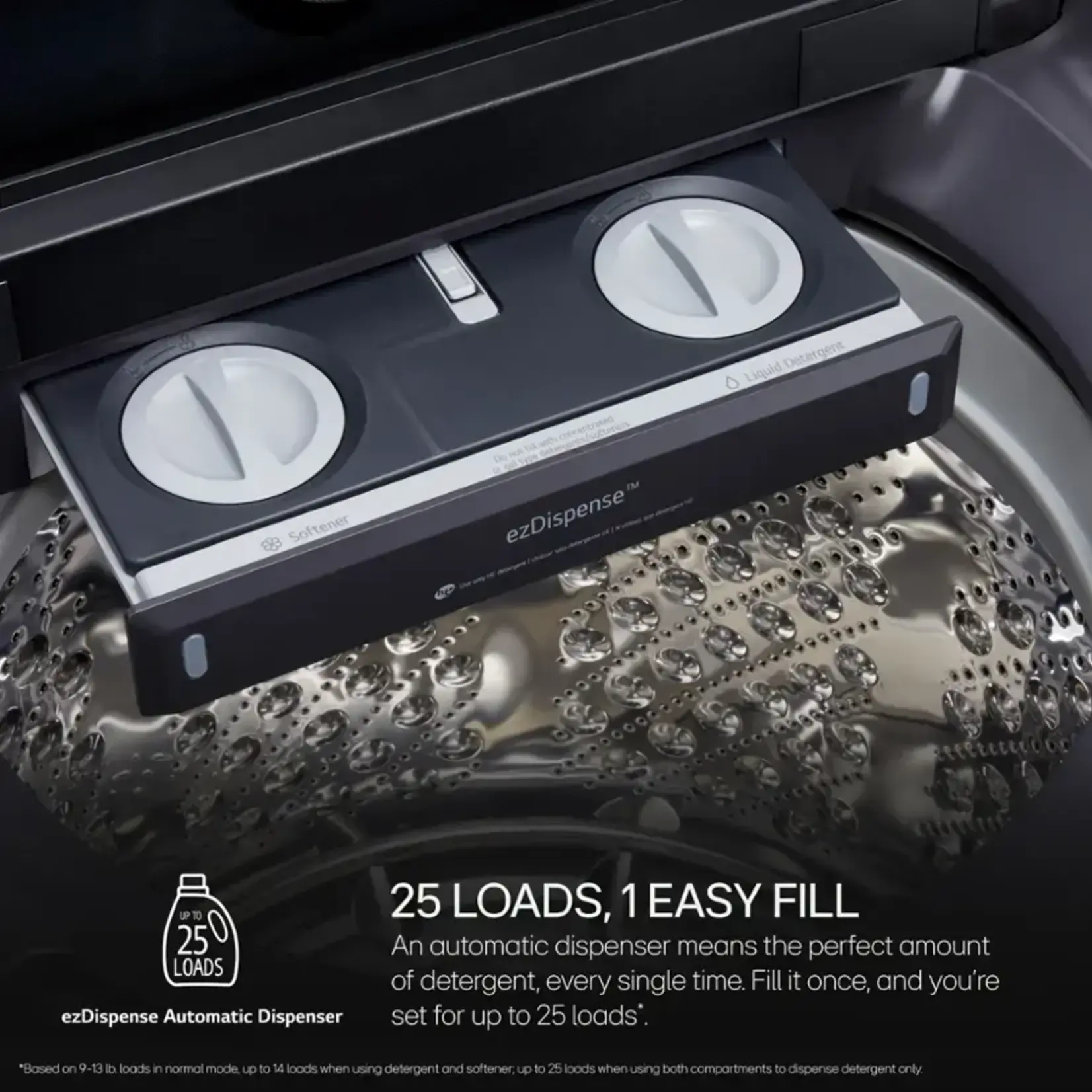 LG LG - 5.5 Cu. Ft. High Efficiency Smart Top Load Washer with EasyUnload - Matte Black