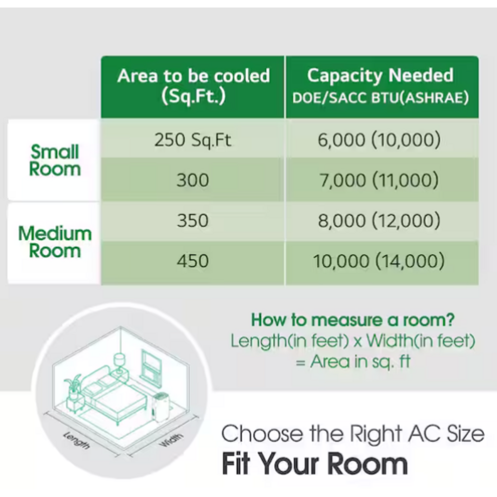 LG #LP0624WFR -  LG 6,000 (DOE) BTU 115-Volt Portable Air Conditioner Cools 250 Sq. Ft. with Dehumidifier and LCD Remote