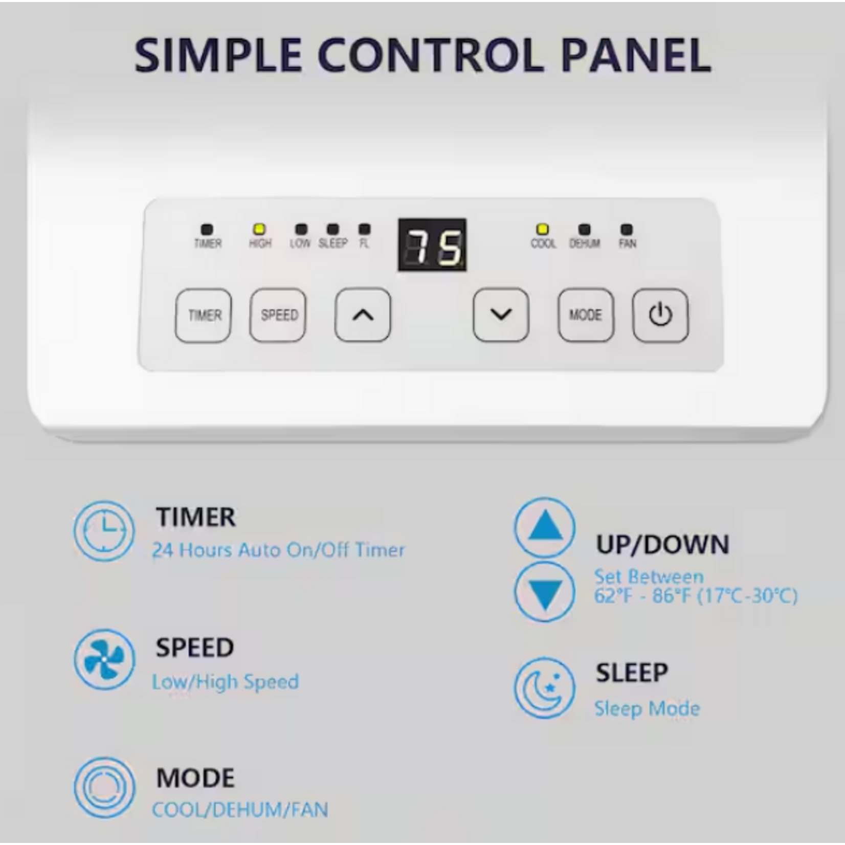 #NPL-05C/X1E-1 - COWSAR 5,000 BTU (SACC) Portable Air Conditioner Cools 270 Sq. Ft. with Dehumidifier, Remote and 24 Hours Timer in White