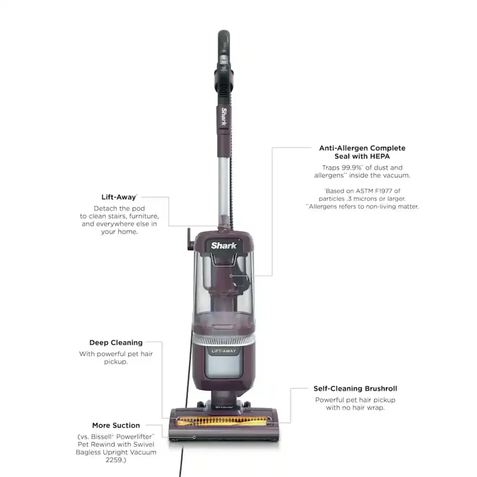 Shark LA362-Shark - Navigator ADV Corded Bagless Multi-Surface Lift-Away Upright Vacuum Cleaner - Aeonium