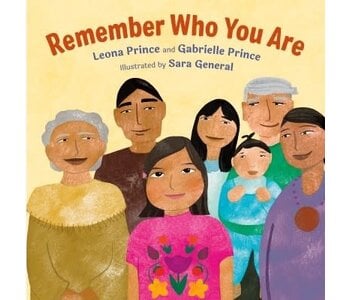 Remember Who You Are  by