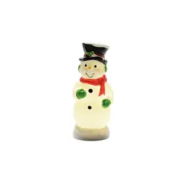 Department 56 Village Blow Mold Snowman